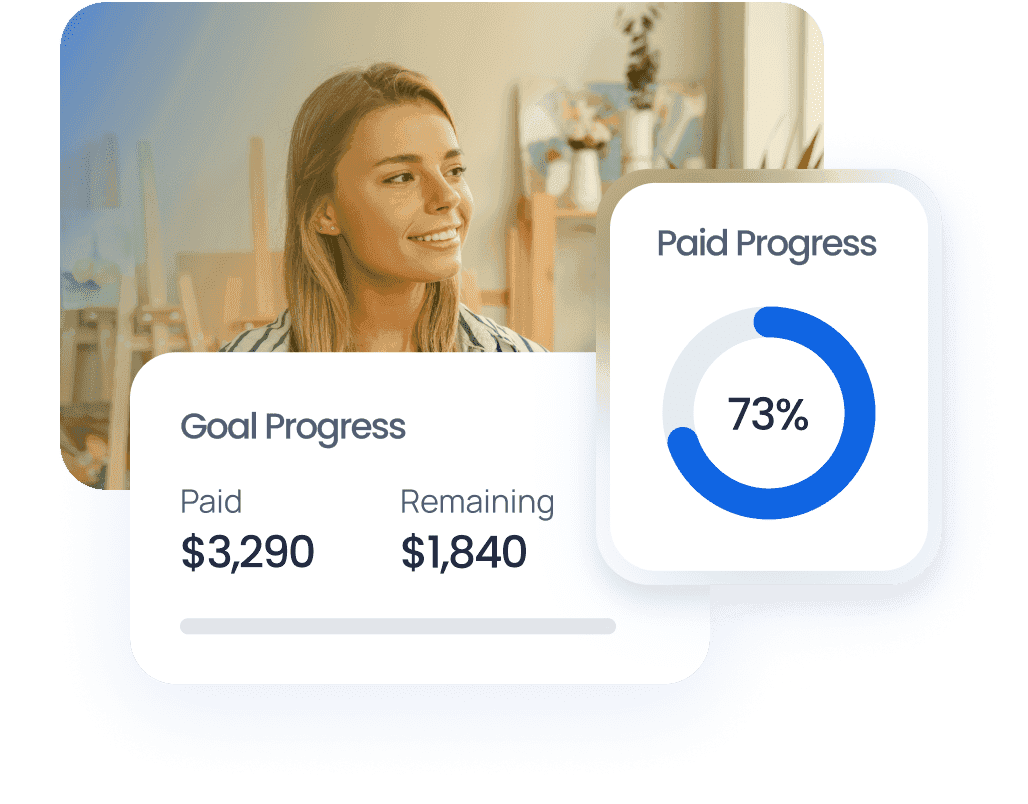 Comprehensive Debt Management